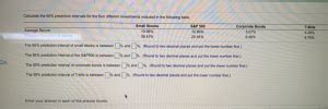 Calculate the 95% confidence intervals for the four different investments included in the ...