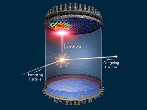 Japanese Dark Matter Detector is Seeing a "Surprising Excess of Events" - Universe Today