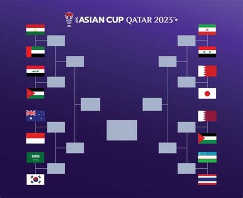 Asia Cup 2022 Vector Art, Icons, and Graphics for Free Download