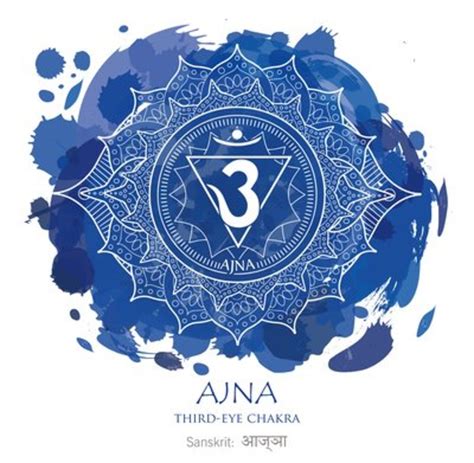 Facts About The Third Eye Chakra | HubPages