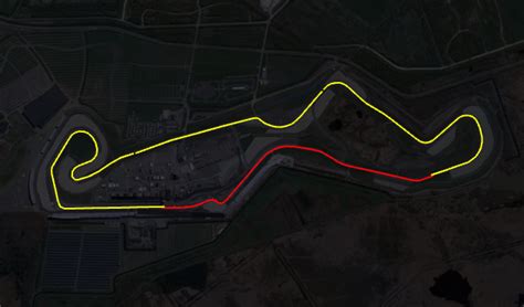 TT Circuit Assen - Grand Prix Scout