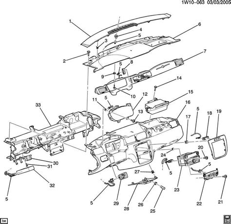 Everything You Need to Know About Chevy Parts Diagrams Online