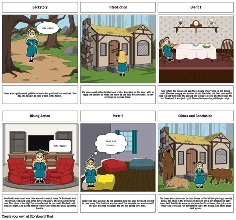 Goldilocks and the three Bears - English Work StoryBoard Maya H.