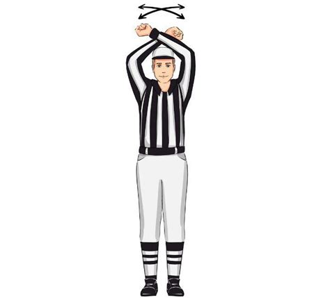 Basketball Referee Signals: What They All Mean (With Images)