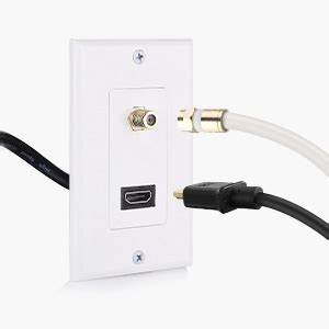 HDMI Wall Plate with Coax Outlet