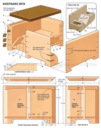 Keepsake Box Plans • WoodArchivist