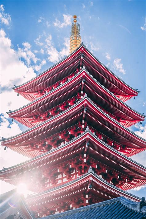 12 Best Historical Sites of Japan