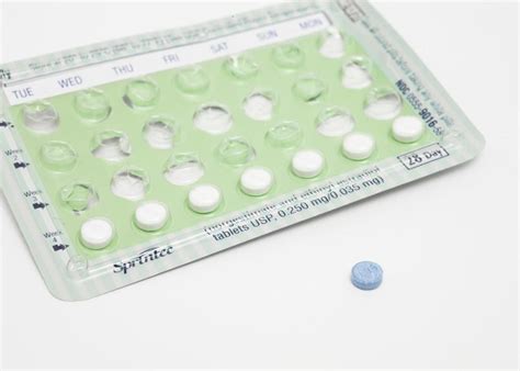 14 Ways Birth Control Pills Rob Us of Our Health: Integrative Health ...