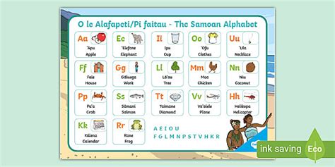 Samoan Alphabet Mat (Teacher-Made) - Twinkl