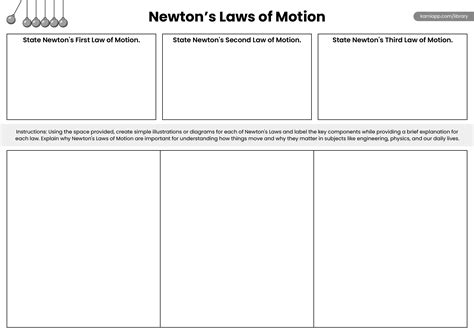 Newton's Law of Motions for Teachers | Perfect for grades 5th, 6th, 7th, 8th, 9th | Science ...