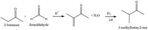 3-Methyl-2-butanone: Production And Uses