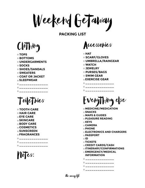 Weekend Getaway Packing List (Free Printable) | Packing lists, The o ...