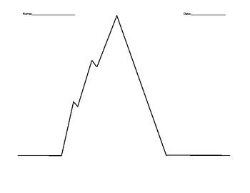 Story Mountain (Blank) by Ashlea MacDonald | Teachers Pay Teachers