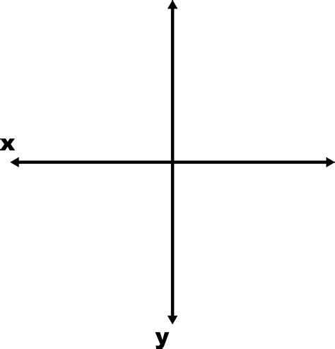 Coordinate Grid With Axes Labeled | ClipArt ETC