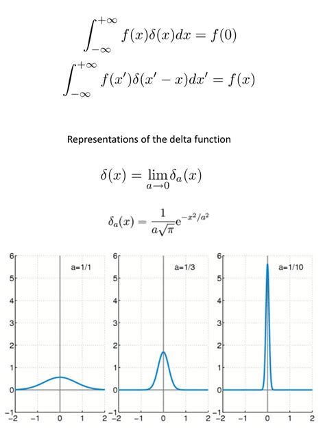 PPT - The Dirac Delta Function PowerPoint Presentation, free download ...