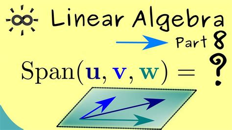 Linear Algebra 8 | Linear Span - YouTube