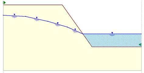 Introduction > Draw Toolbar > Phreatic surface