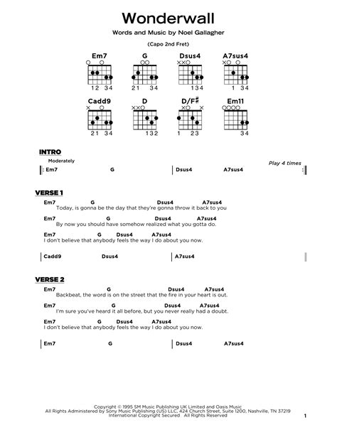 Oasis Guitar Chords Wonderwall