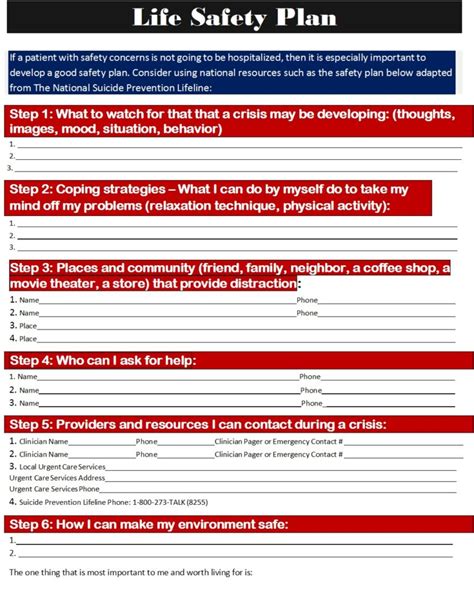 Life Safety Plan Templates - Free Report Templates