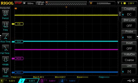 The Arduino SPI Library — Rheingold Heavy