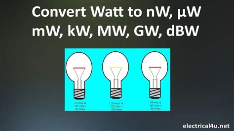 Kilowatt Hour To Megawatt Hour Calculator - CALCULATOR PWQ