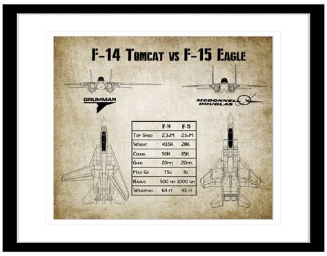 F-14 Tomcat vs F-15 Eagle Prints Multiple Options 91 | Etsy