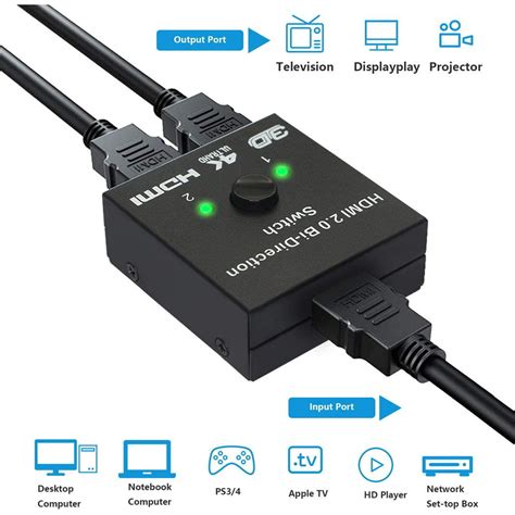 HDMI Splitter 1 in 2 Out, 4K HDMI Splitter for Dual Monitors with Same Image, 1x2 HDMI Splitter ...