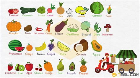 Fruits And Vegetables: List, English Names And Pictures - 7 E S L