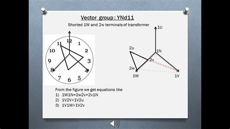 Vector group test of transformer || vector group testing || Dyn1 || YNd11 - YouTube