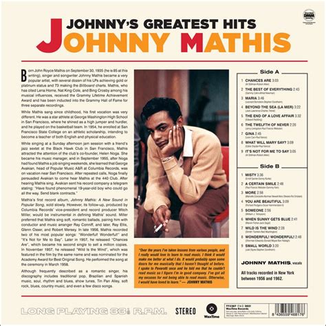 Johnny's Greatest Hits - 180 Gram - Jazz Messengers