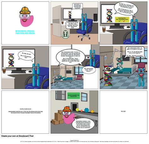 Monoamine Oxidase Storyboard por 6771ebd5