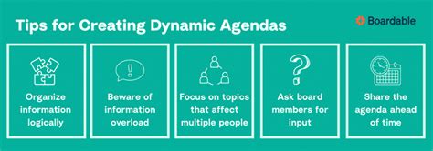 Board Meeting Agendas: Guide & Template