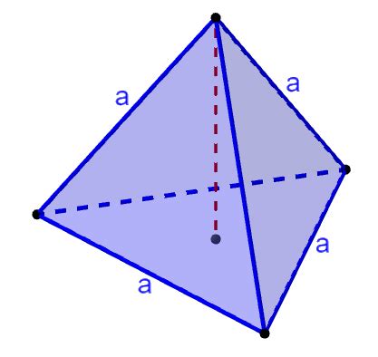 Volume and Area of a Tetrahedron - Formula and Examples - Neurochispas