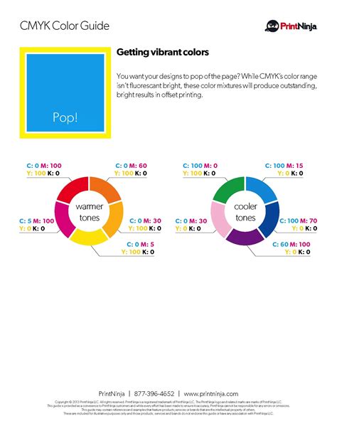 CMYK Suggested Values and Formula Charts - PrintNinja.com