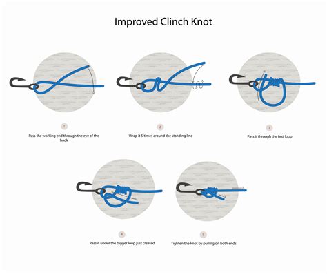 How to Tie the Improved Clinch Knot: Step-By-Step Guide