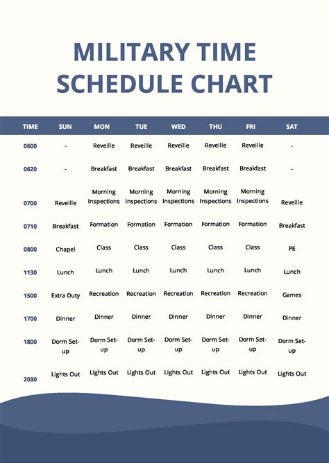 Military Time Schedule Chart in PDF - Download | Template.net