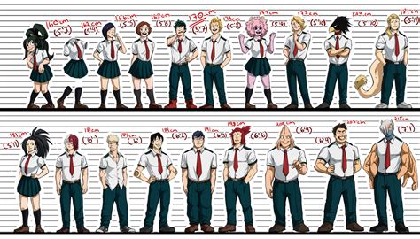 Mha Height Chart : Rumi Usagiyama | Kelarislar