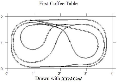 Coffee Table Z Scale Track Plans. Will Vale From Wellington New Zealand Built Bahnhof Igelfeld ...