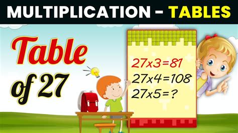 Table of 27 | Learn Multiplication Table of Twenty Seven For Kids | Table for Kids - YouTube