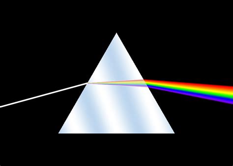 Imachen:Dispersion prism.jpg - Biquipedia, a enciclopedia libre