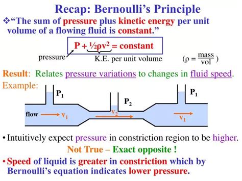 Application Of Bernoulli's Principle - Experiment #2: Bernoulli's ...