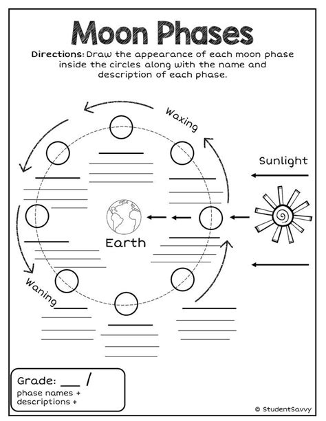 Moon Phases Worksheet 2nd Grade