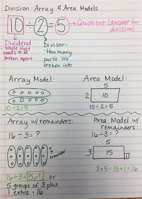 Math Antics Worksheets - Free Printable