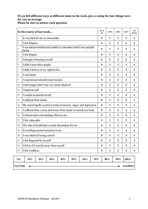 Scale Template | Best of Document Template