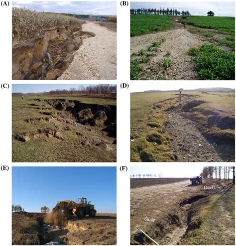 Gullies on different topographic positions (a, b, e, and f are... | Download Scientific Diagram