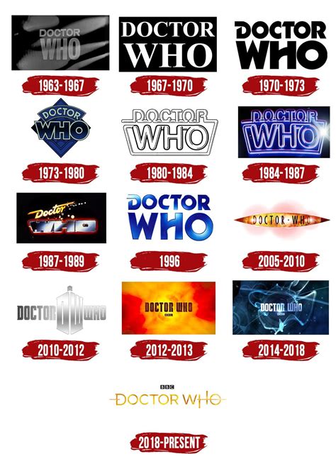 Doctor Who Logo | Symbol, History, PNG (3840*2160)