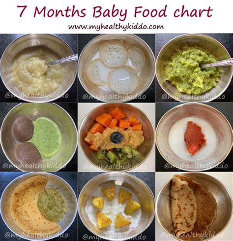 7 months baby food chart / 7 months baby’s schedule / 211 to 240 days ...