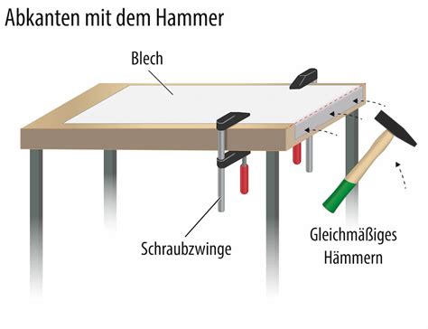 Blech biegen – so gelingen Auf- und Abkantungen