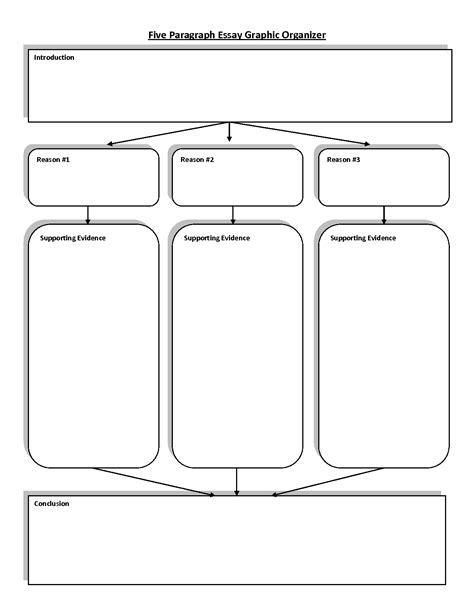 Graphic organizers, Rhetorical analysis essay, Graphic organizer template