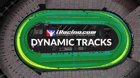 Dynamic Tracks. Now on iRacing. - YouTube